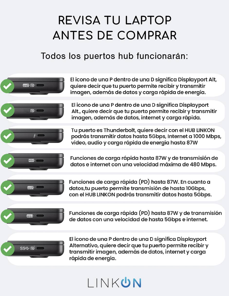 Hub Linkon USB 5 en 1 de 5 contactos
