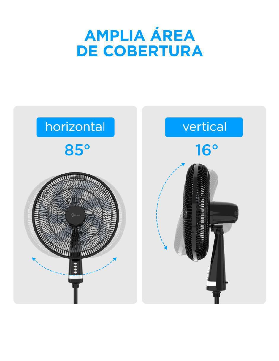 VENTILADOR DE PISO MSF18M3BK MI, NEGRO 7