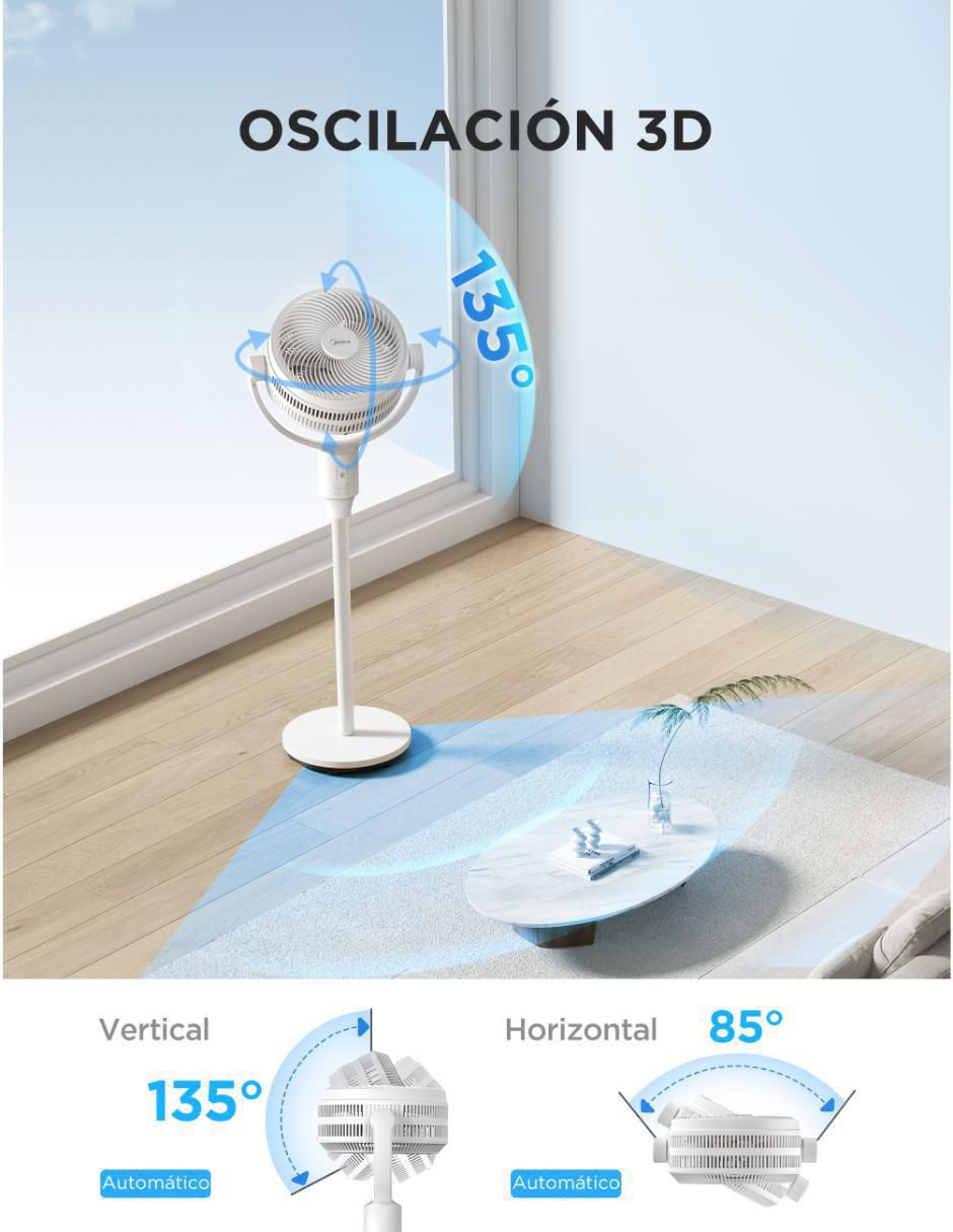VENTILADOR DE PISO MCSF10RSBP , BLANCO 9