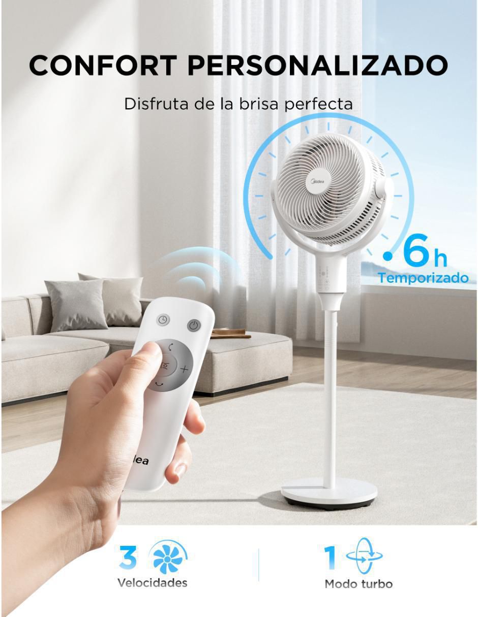 VENTILADOR DE PISO MCSF10RSBP , BLANCO 3