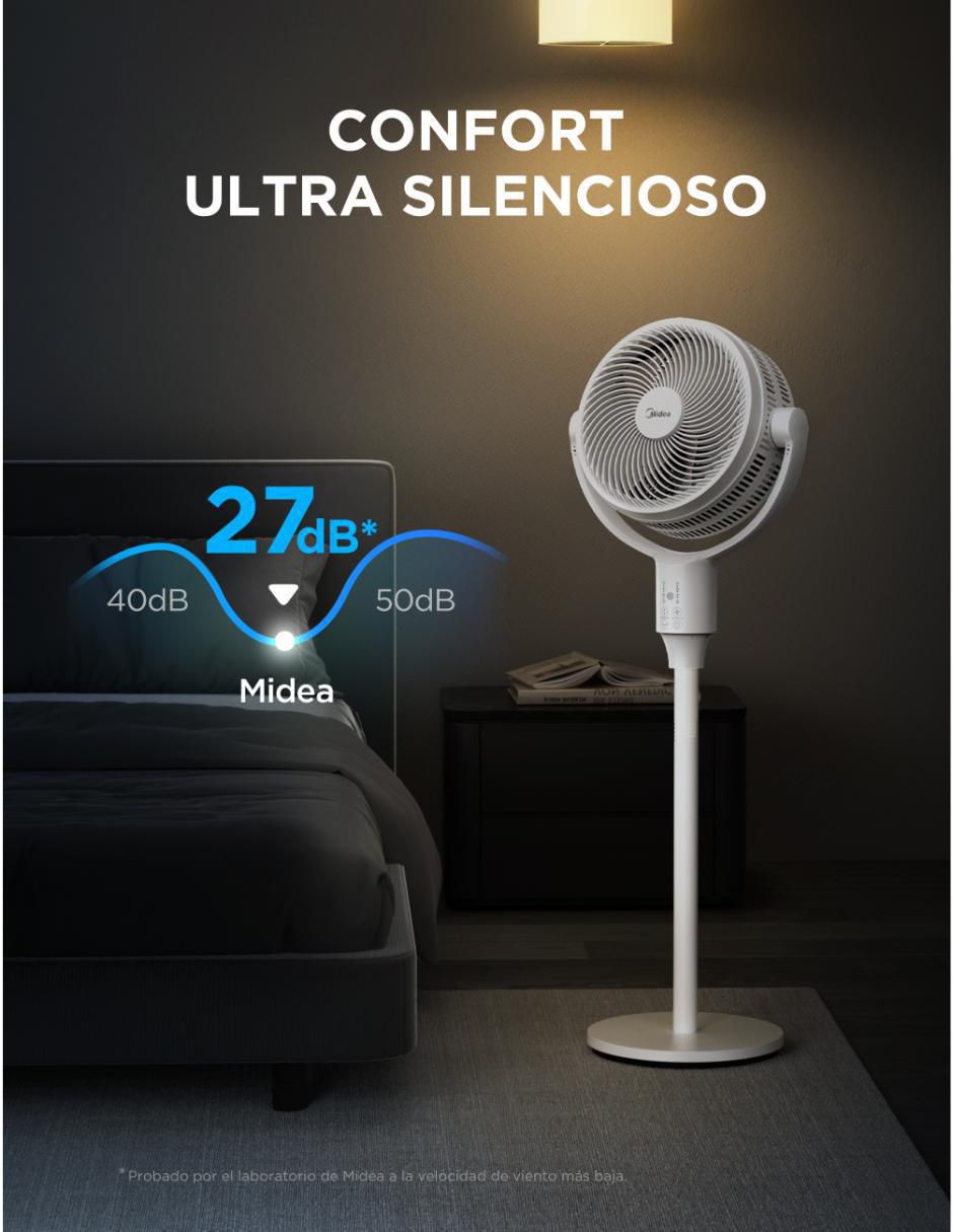 VENTILADOR DE PISO MCSF10RSBP , BLANCO 6