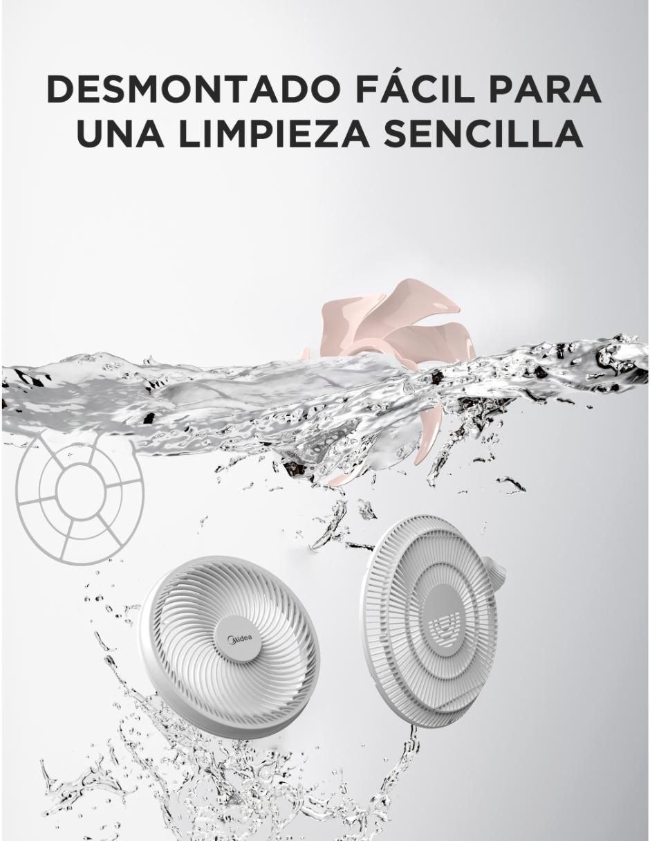 VENTILADOR DE PISO MCSF10RSBP , BLANCO 7