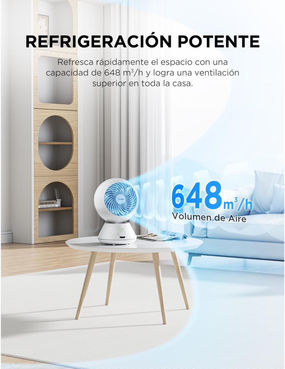VENTILADOR DE PISO MCTF6MBP MI, BLANCO 4