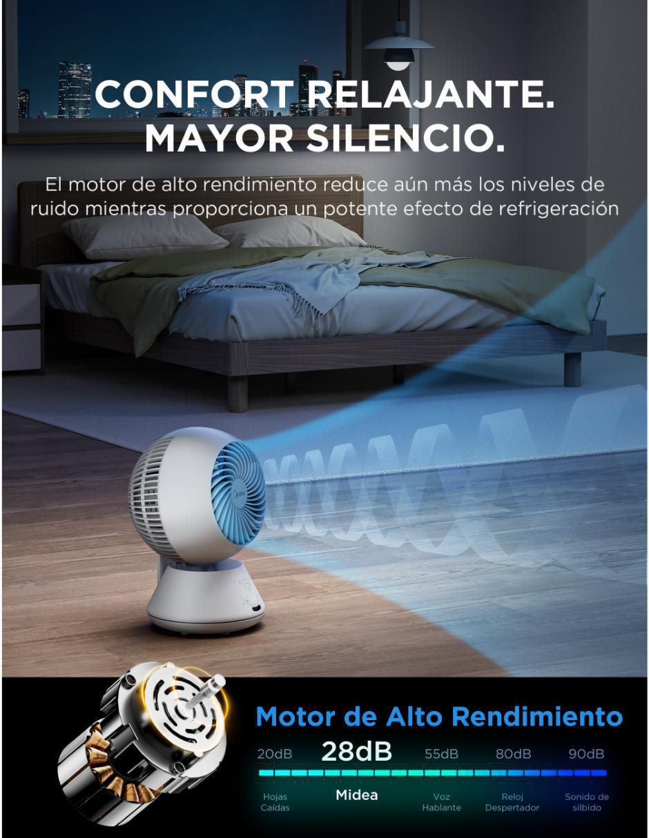 VENTILADOR DE PISO MCTF6MBP MI, BLANCO