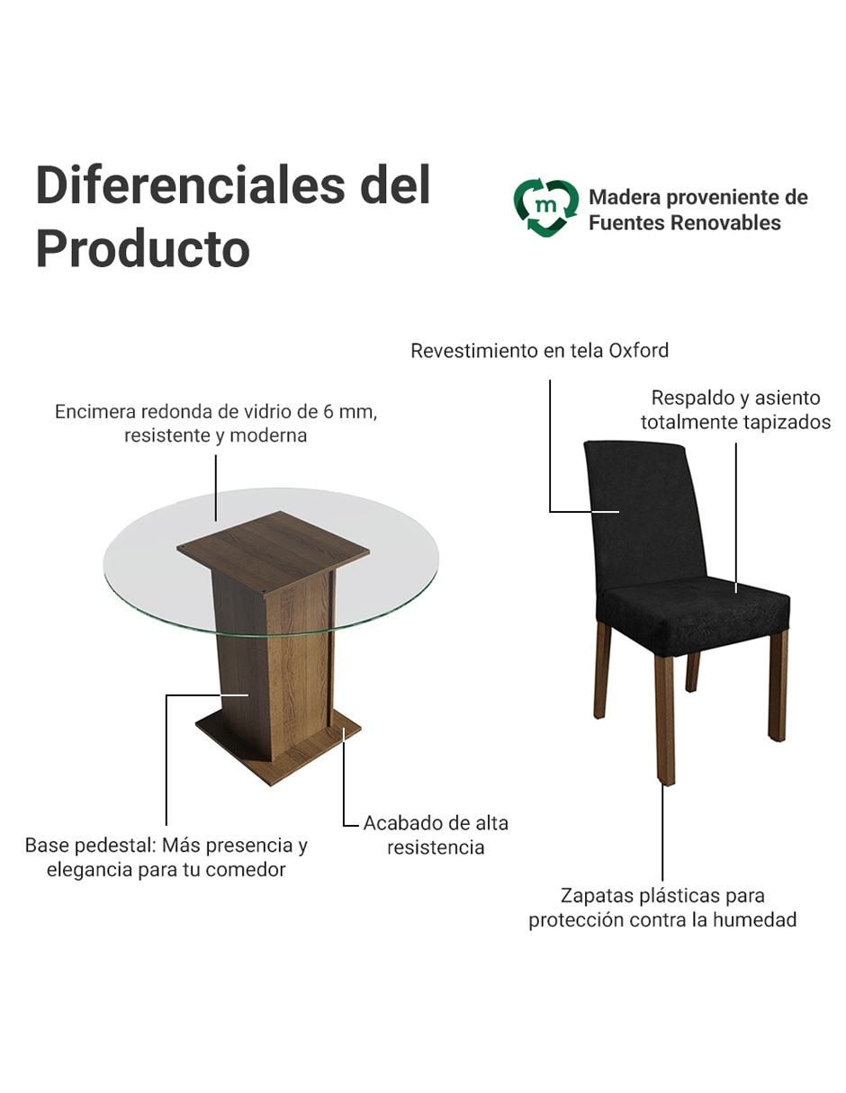 Comedor mile para 4 personas 4