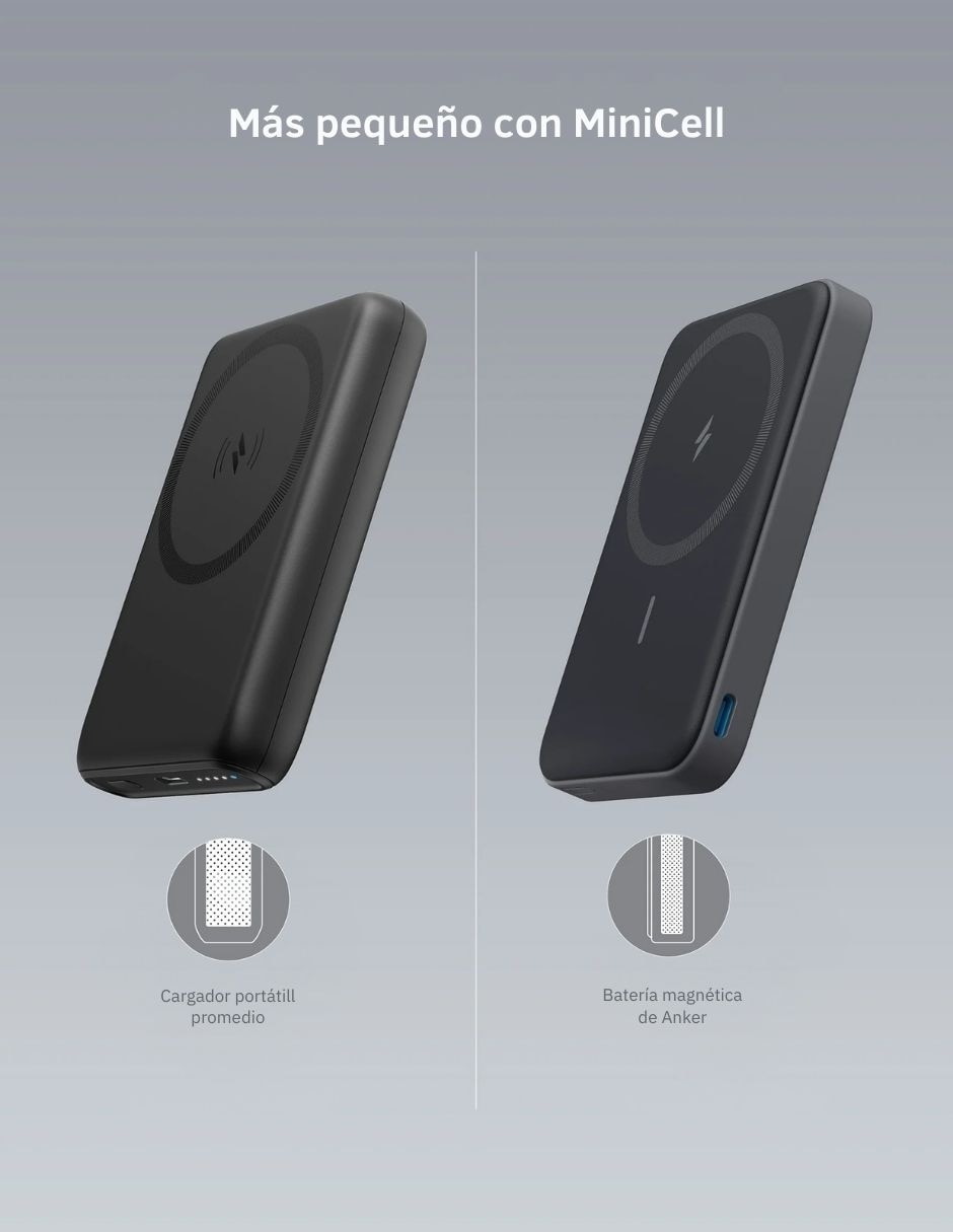 Batería portátil 5000 mAh MagGo 6