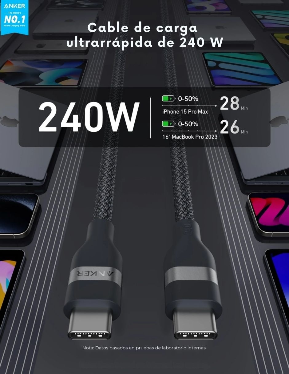 Cable USB C de 90 cm 4