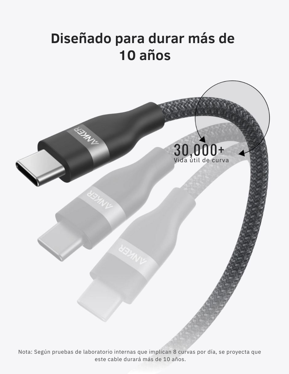Cable USB C de 90 cm 6