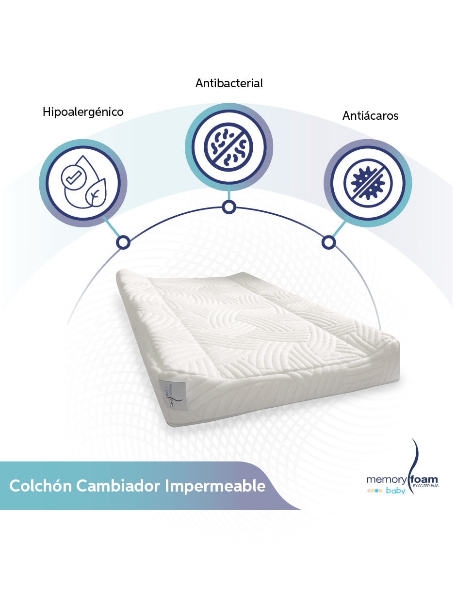 Colchón cambiador Memory Foam Baby