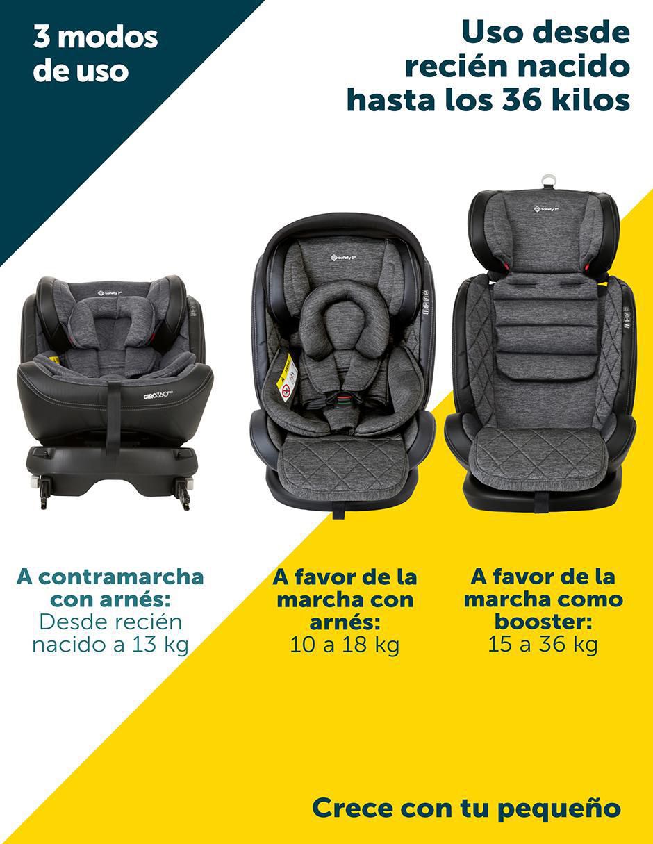 Autoasiento convertible Giro 360 Pro 4
