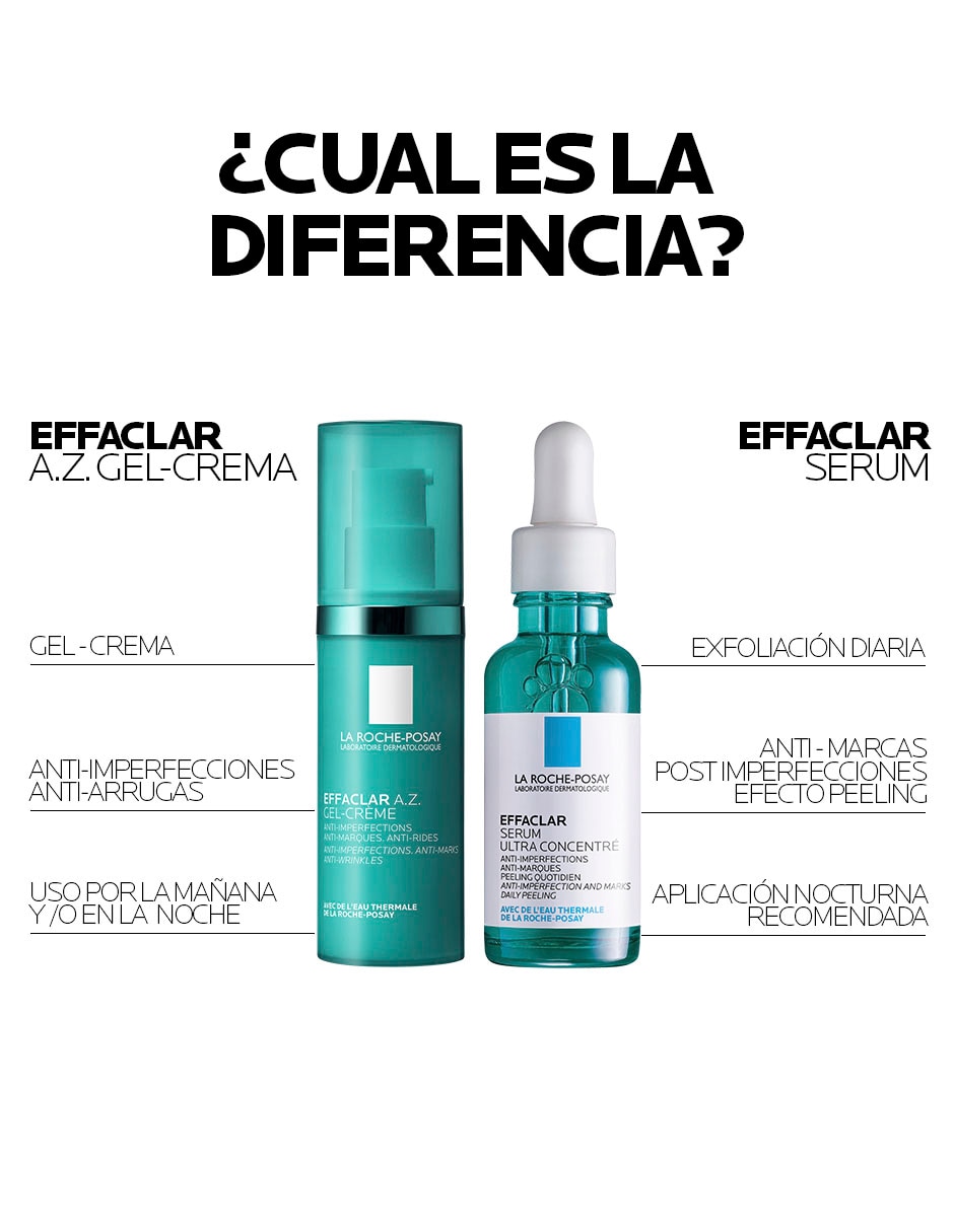 Tratamiento facial Effaclar 20