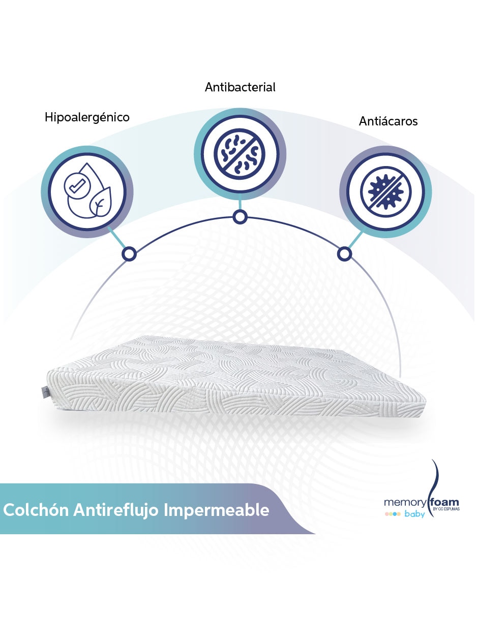 Colchón p/cuna Memory Foam Baby confort medio