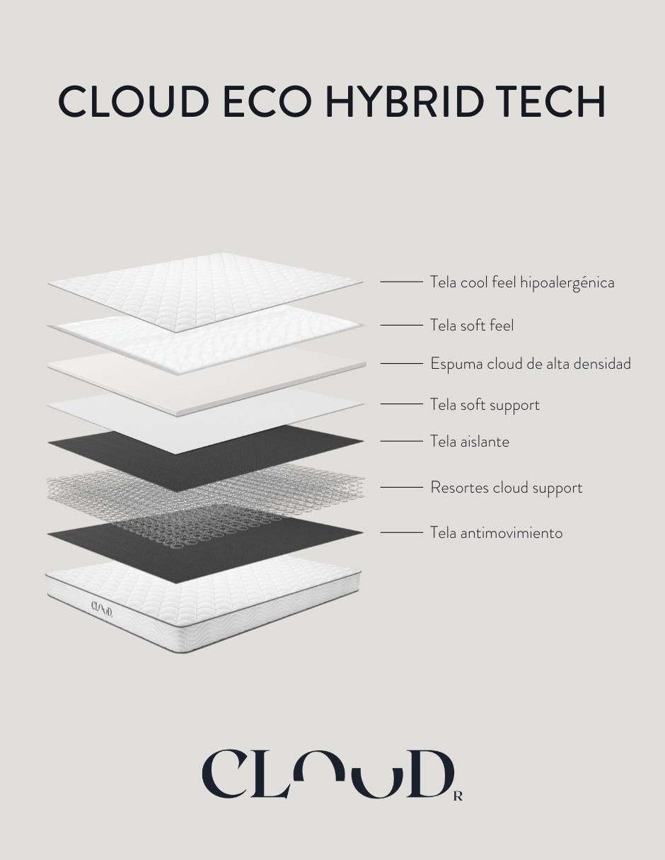 Cama eco y linen de madera 8