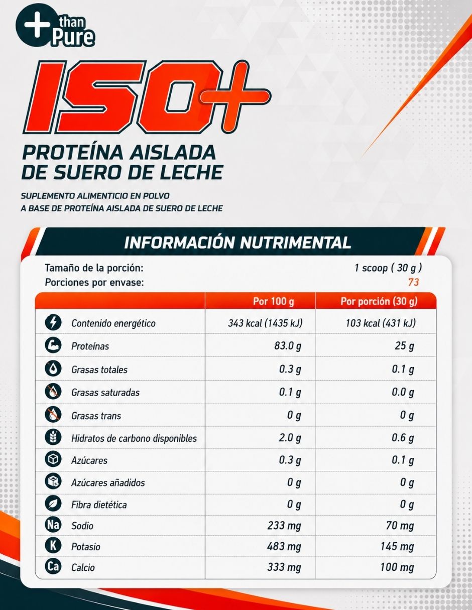 ISO+ More Than Pure con BCAA y glutamina Fit Nutrition con calcio sabor vainilla de 2.2 kg