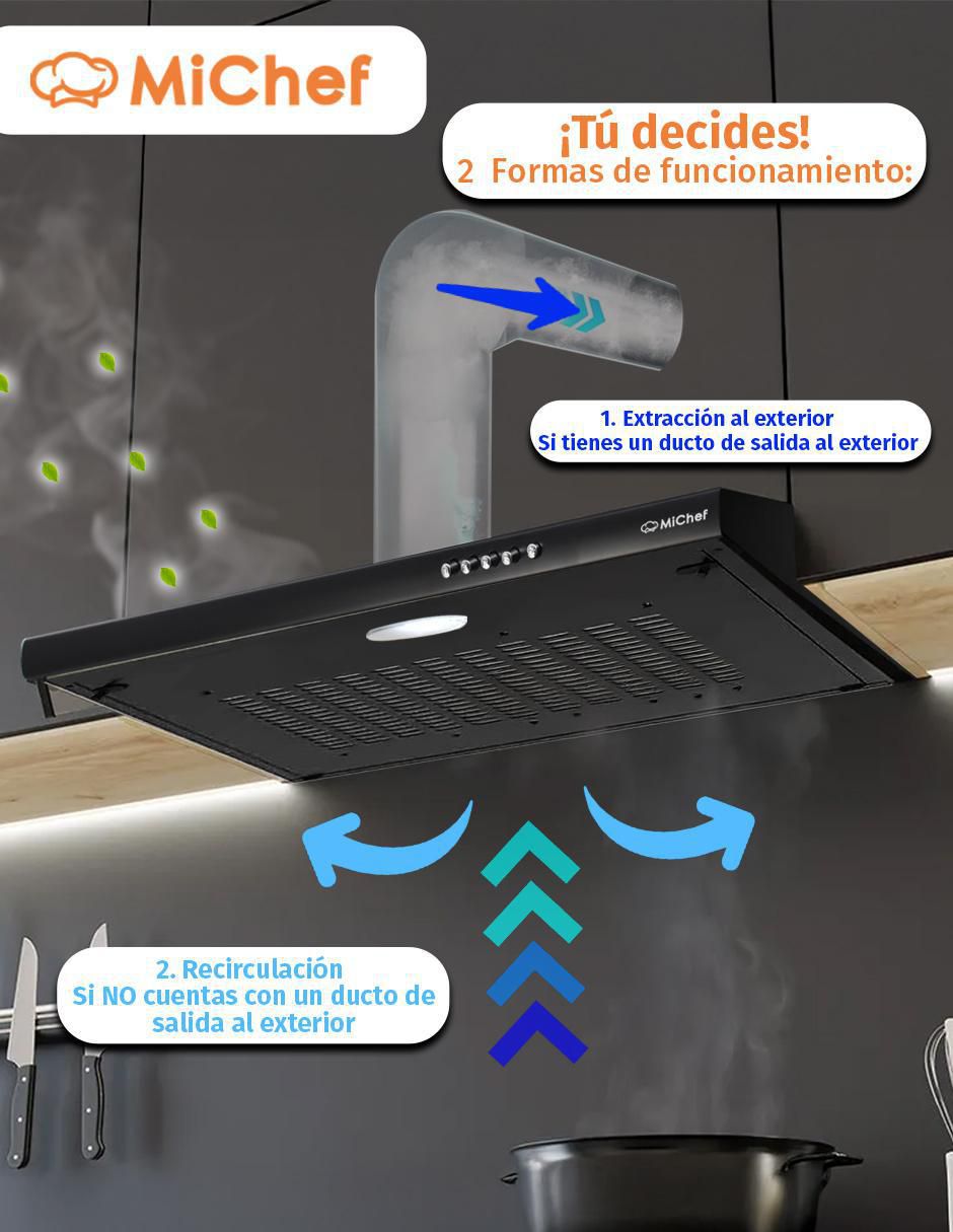 "parrilla" "a" (si aplica) "empotrable" sin familia o colección 6