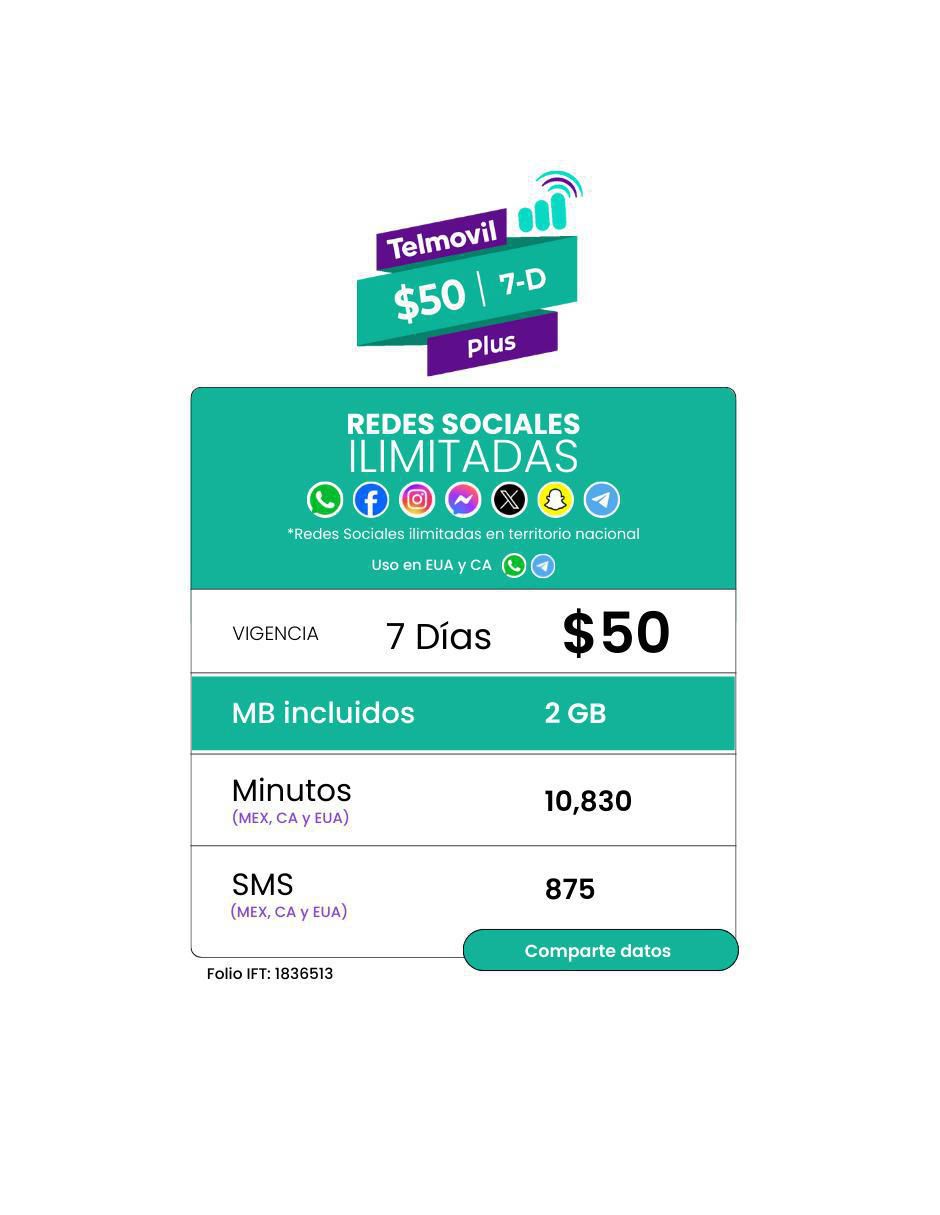 Sim Paquete $50-7 Dias 2