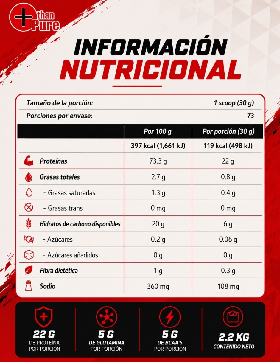 Proteina Whey sabor galleta de 2.2 kg 7