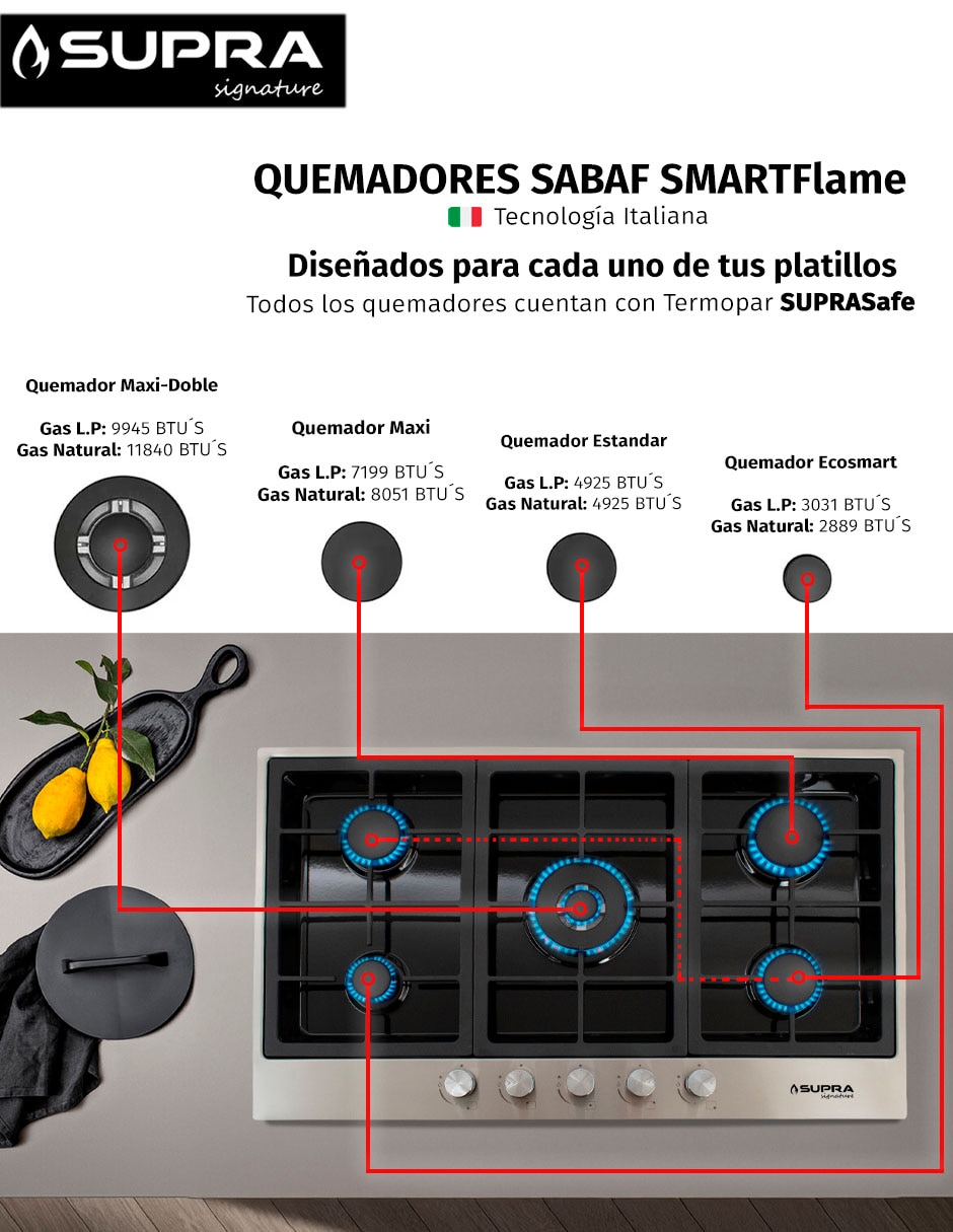 Parrilla a gas lp empotrable Supra