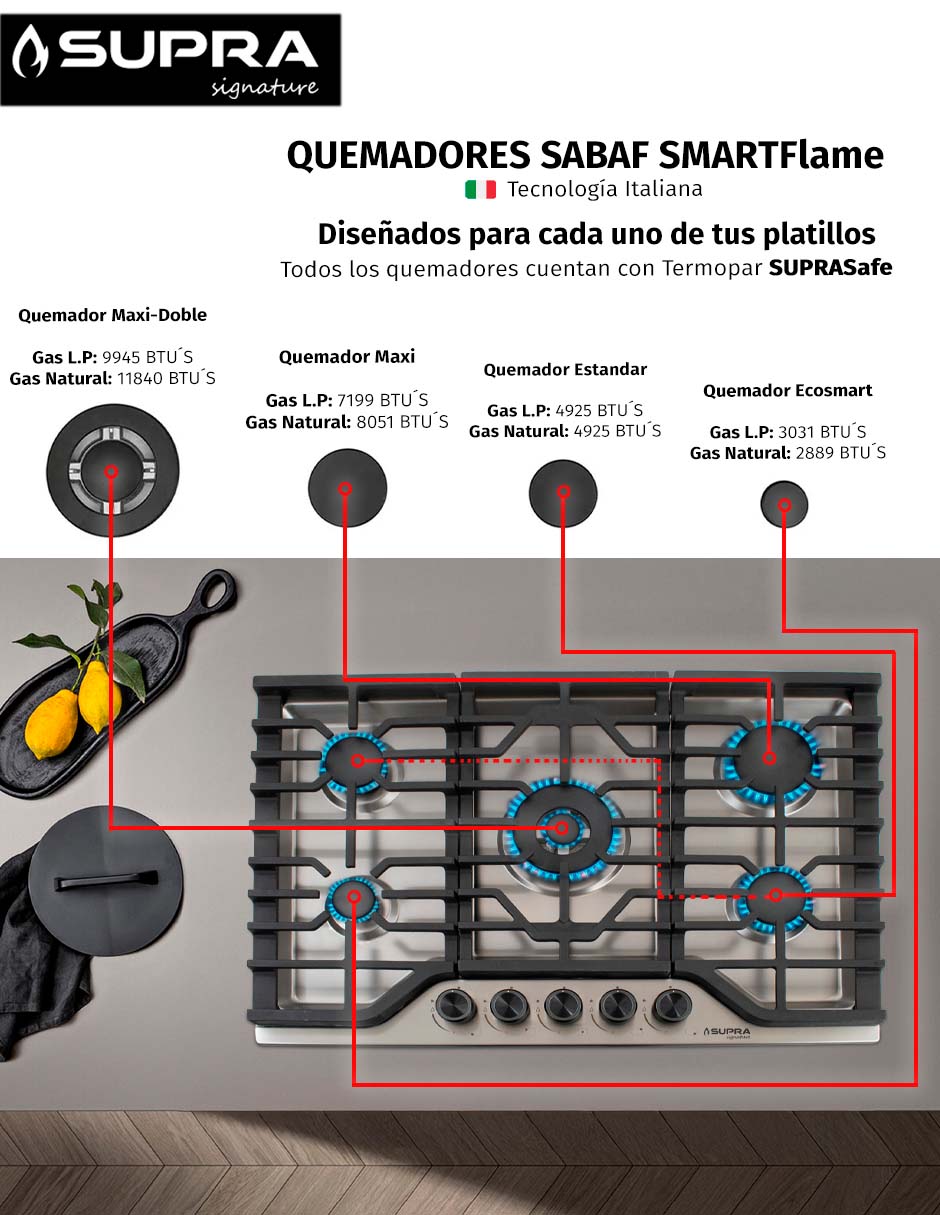 Parrilla a gas lp empotrable Supra