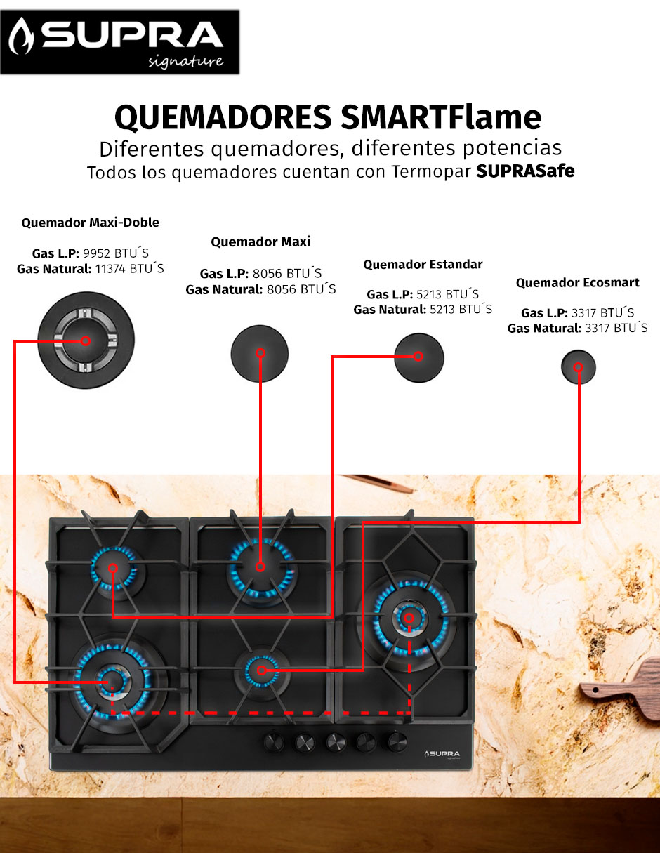 Parrilla a gas lp empotrable Supra