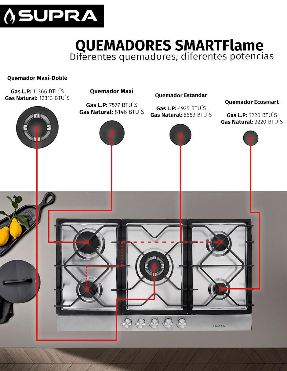 Parrilla a gas lp empotrable Supra