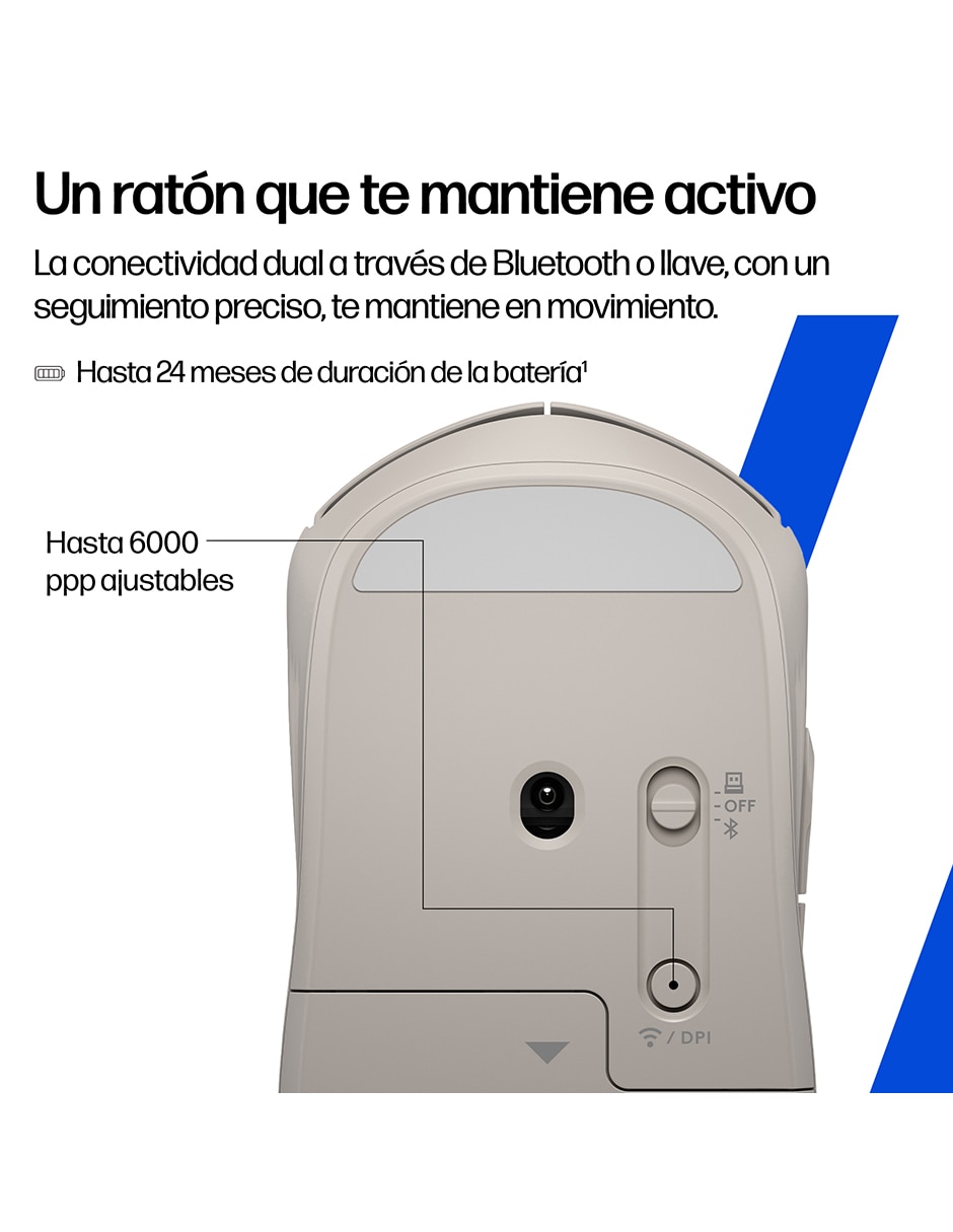 Mouse inalámbrico HP 400 silencioso AZ7B2AA