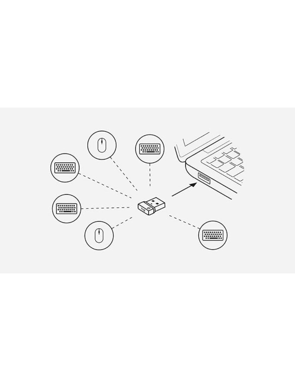 Receptor USB Logitech