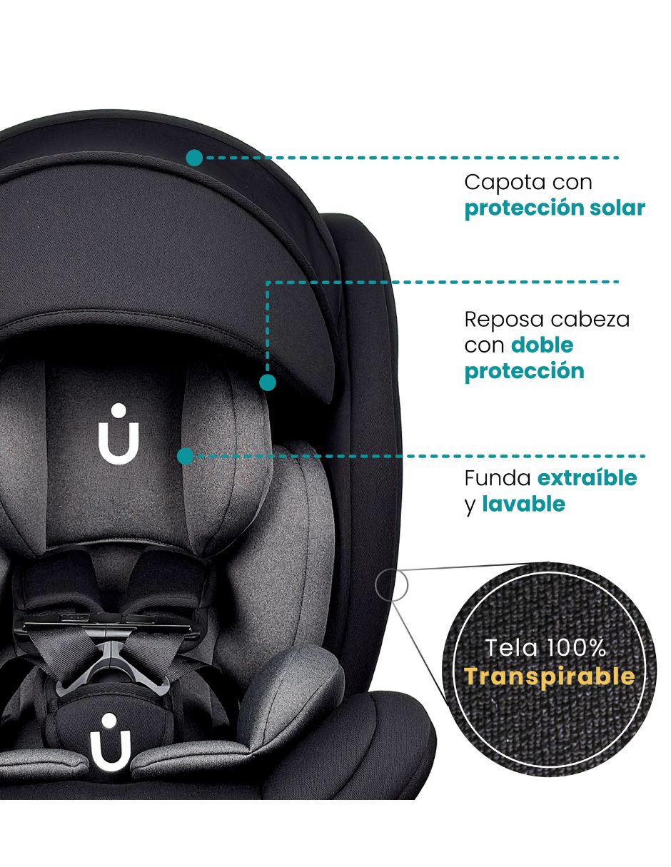 Autoasiento convertible compatible con - 360 grados 3