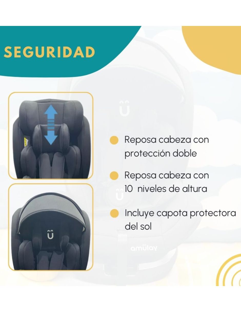 Autoasiento convertible Amulay compatible con 0 360 grados