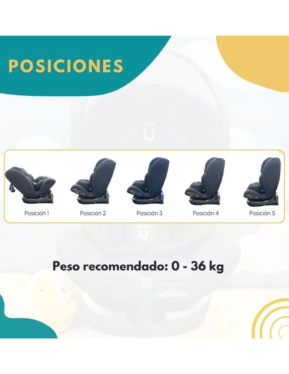Autoasiento convertible Amulay compatible con 0 360 grados