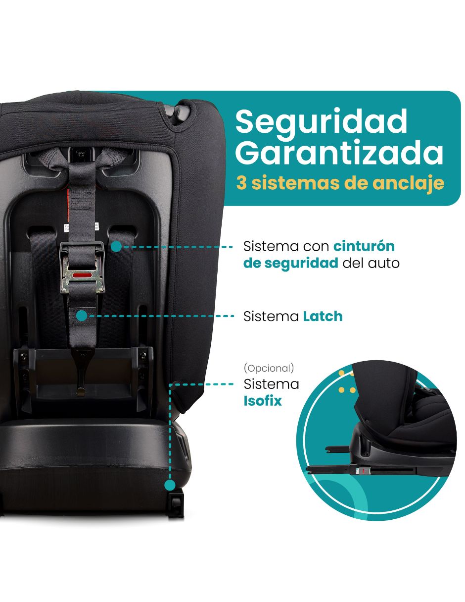 Autoasiento convertible Amulay compatible con - 360 grados
