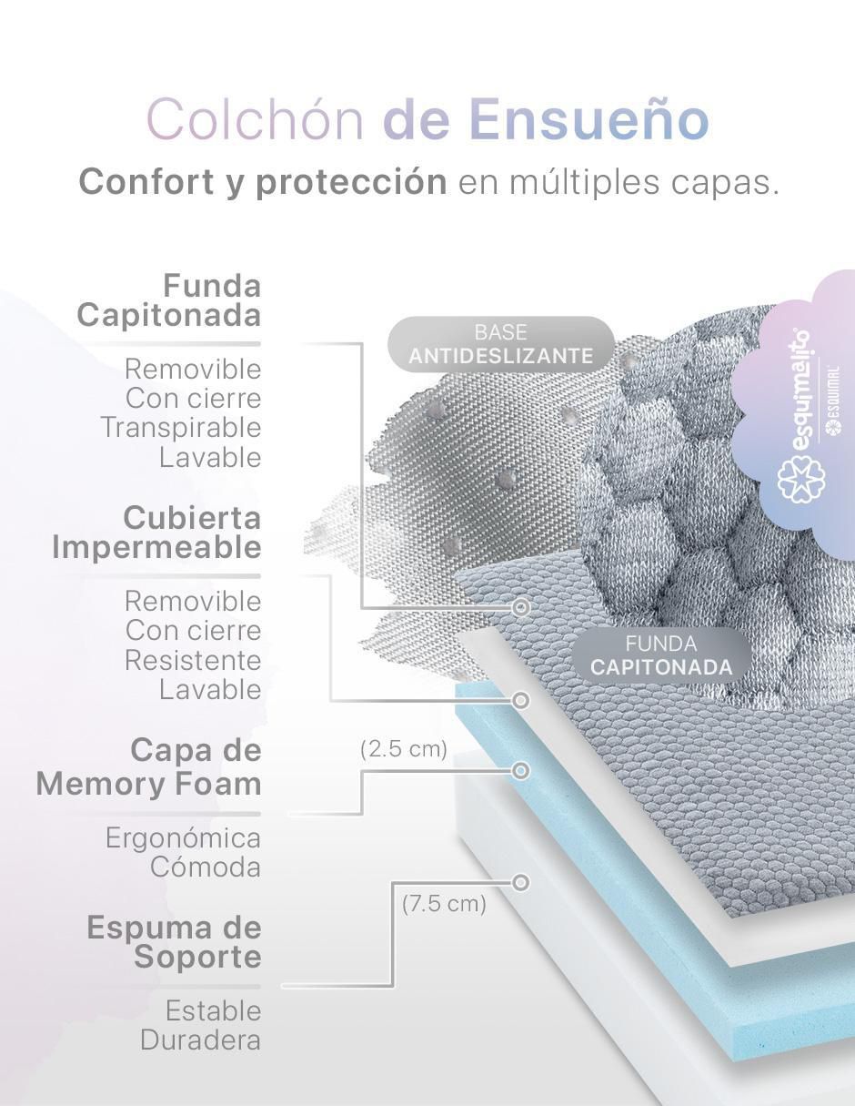 Colchón p/cuna impermeable confort medio 5