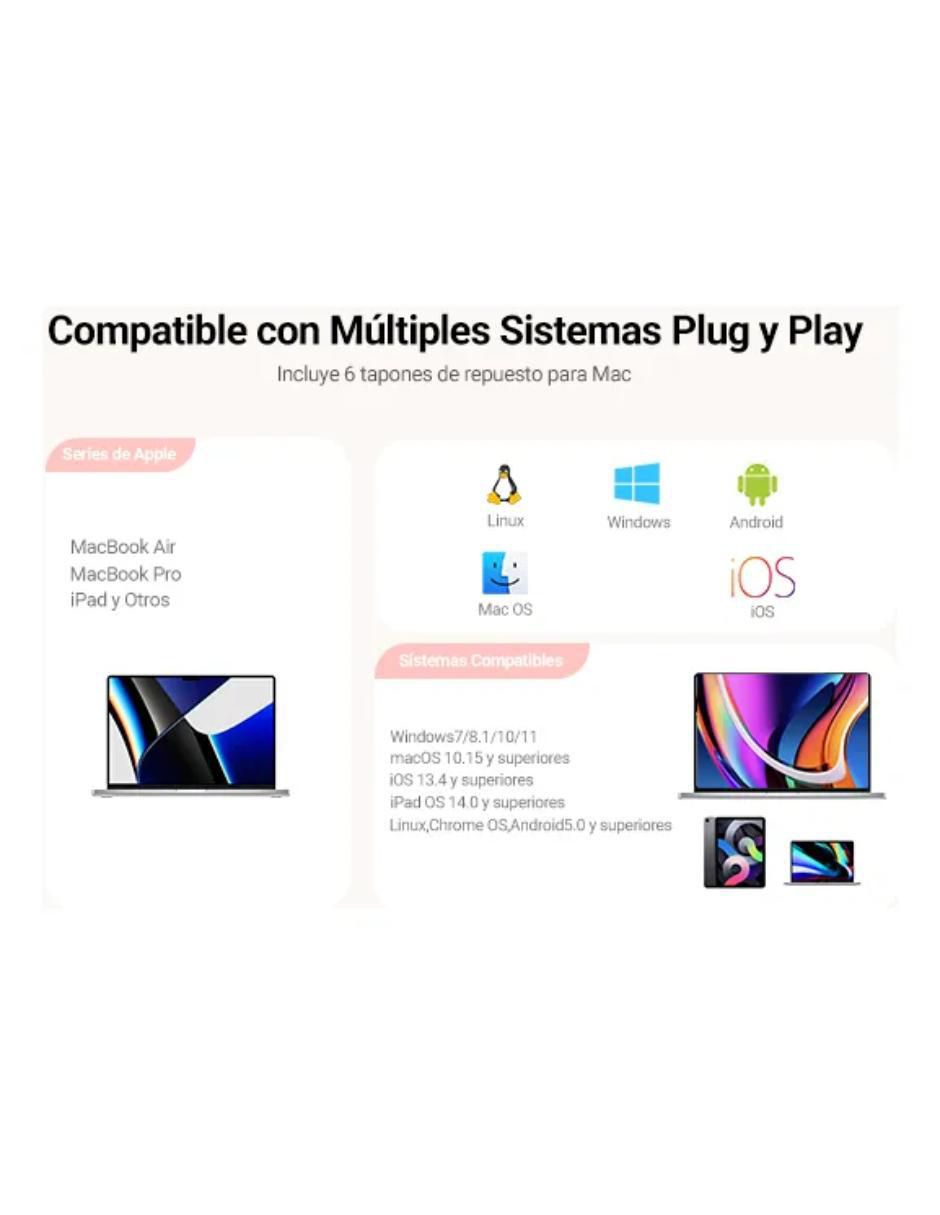 Mouse y teclado Ugreen 25178