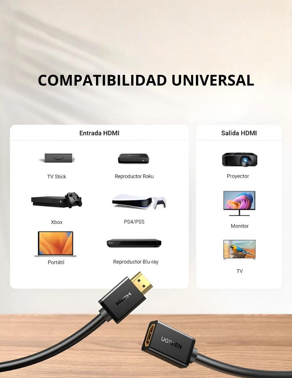 Cable HDMI 4K Ugreen de 0.5 m