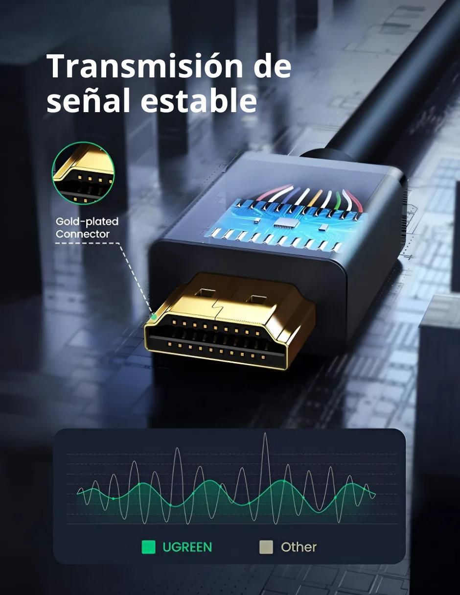 Cable HDMI 4K Ugreen de 0.5 m