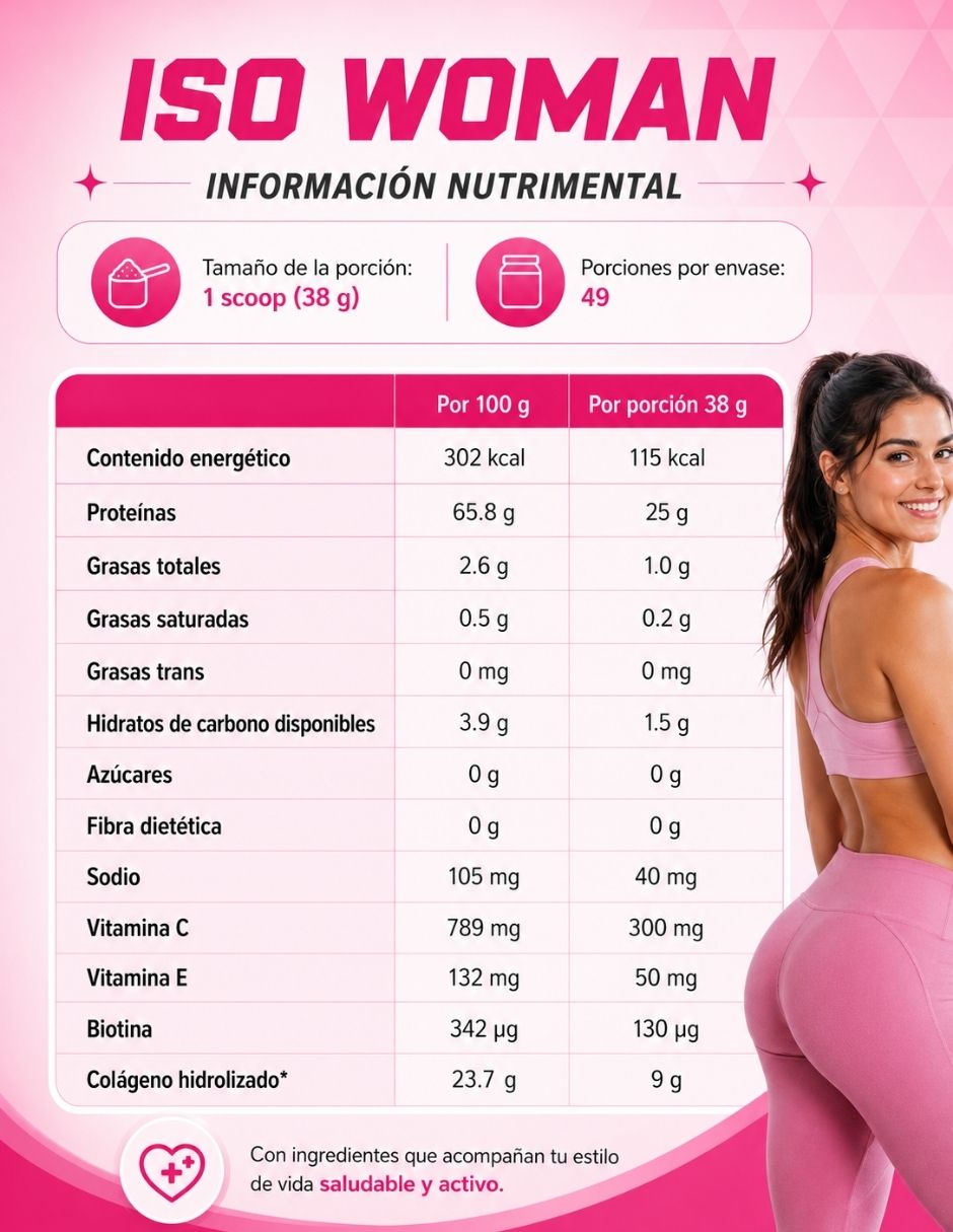 Iso Woman Fit Nutrition con colageno sabor chocolate de 1.8 kg