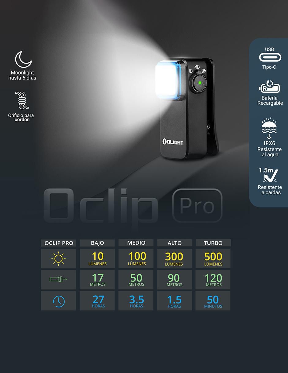 Linterna de bolsillo Olight OCLIP PRO