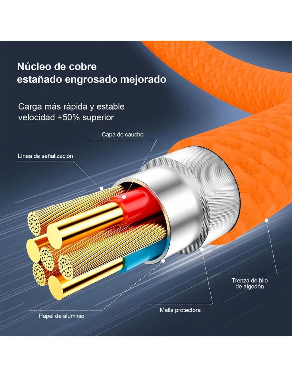 Cargador pared de 40 W USB tipo c 3