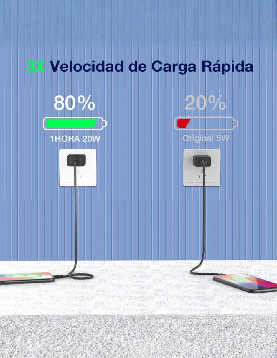 Cargador pared de 20 W USB tipo C GAR152 5