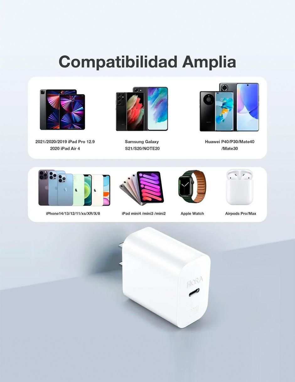 Cargador pared 1Hora de 20 W USB GAR153