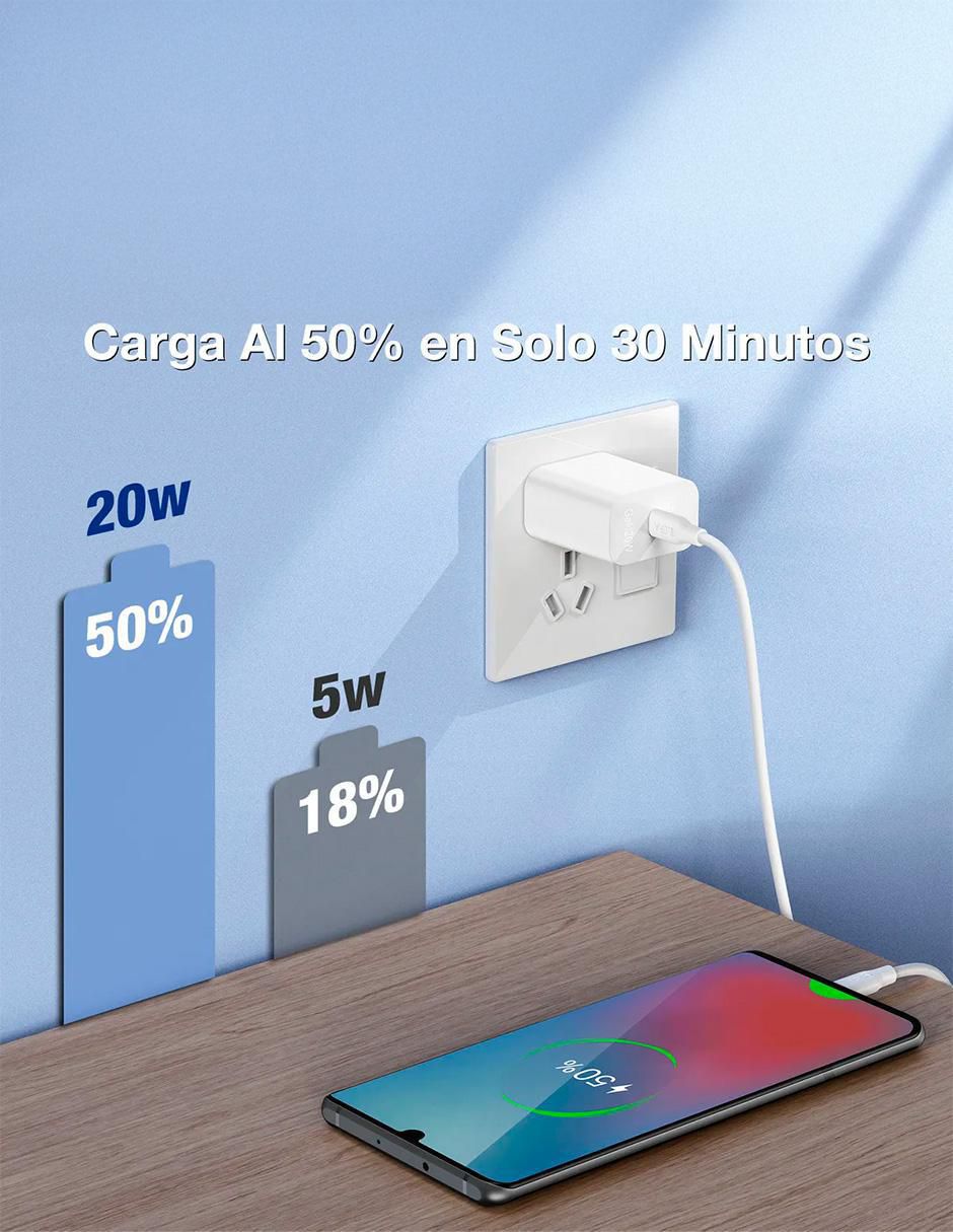 Cargador pared 1Hora de 20 W USB GAR153