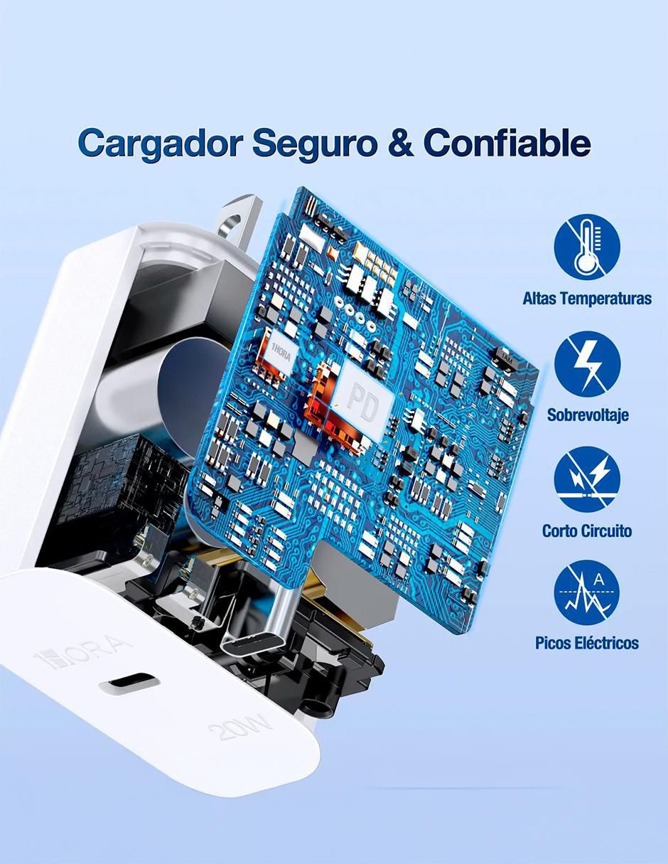 Cargador pared 1Hora de 20 W USB GAR153