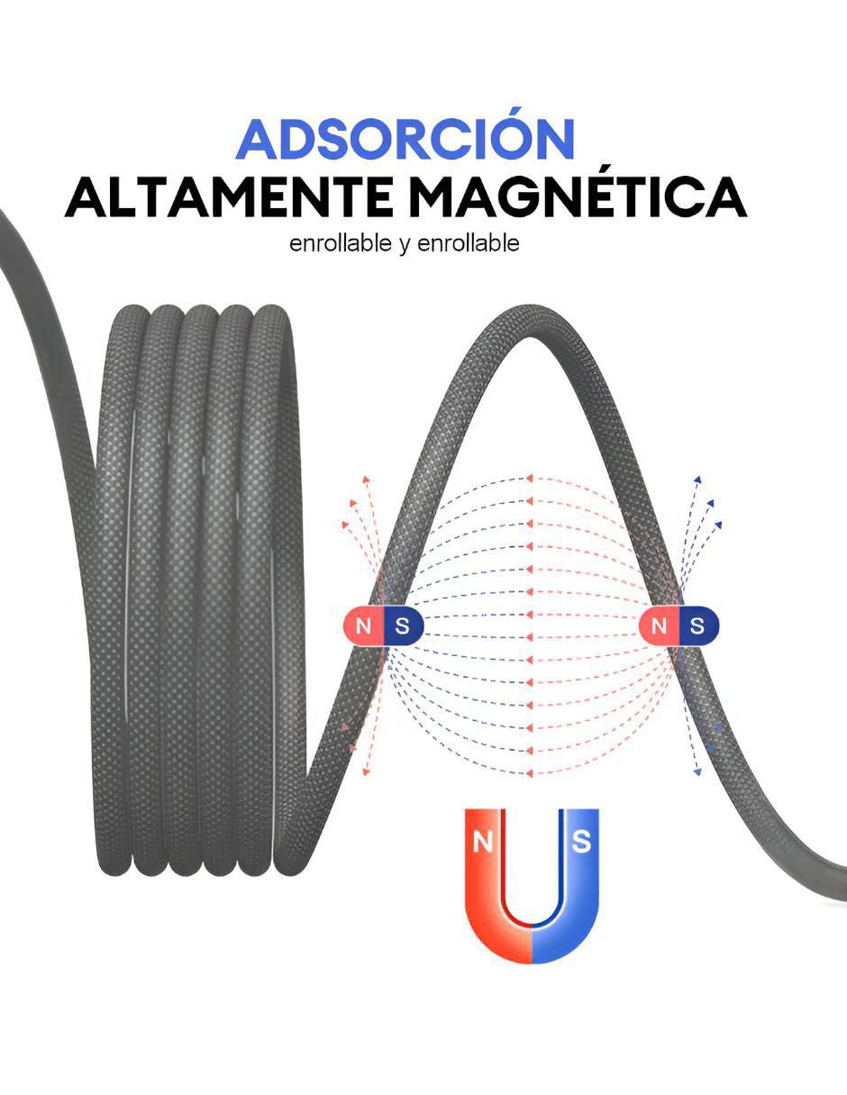 Cable C lightning, micro USB y tipo C a tipo USB C de 1 m 2