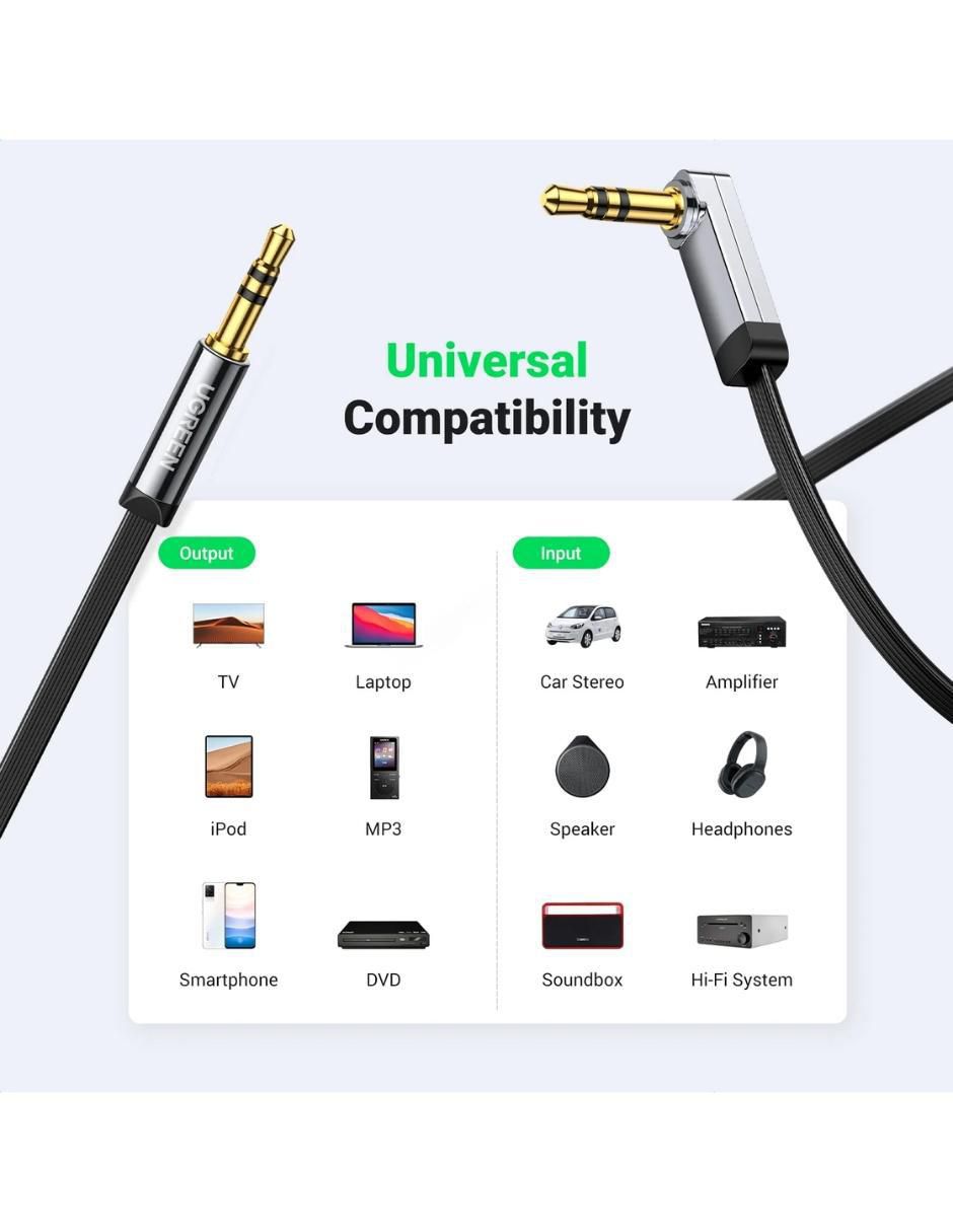 Cable auxiliar 3.5 mm Ugreen a tipo auxiliar 3.5 mm de 2 m