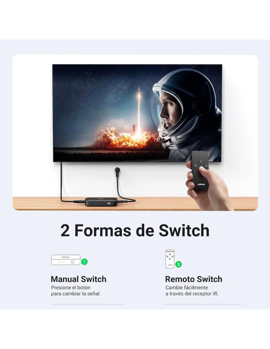 Extensor de HDMI Ugreen 4K