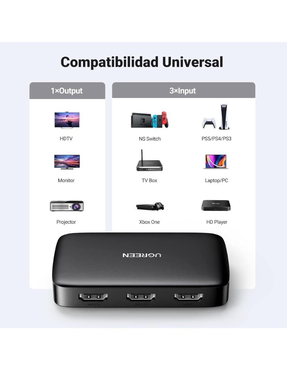 Extensor de HDMI Ugreen 4K