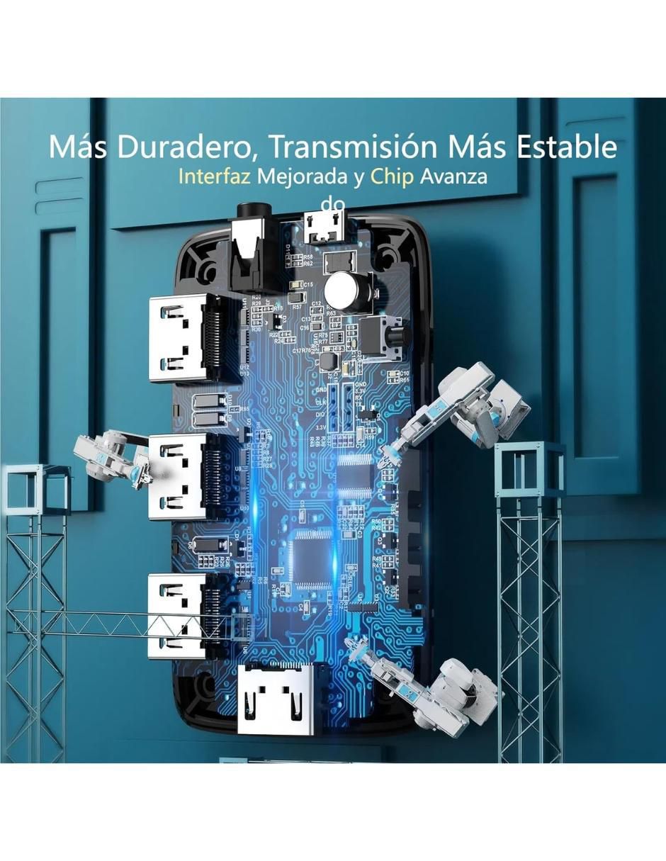 Extensor de HDMI Ugreen 4K