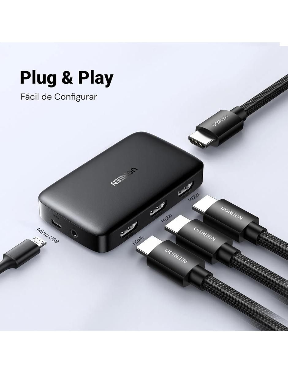 Extensor de HDMI Ugreen 4K