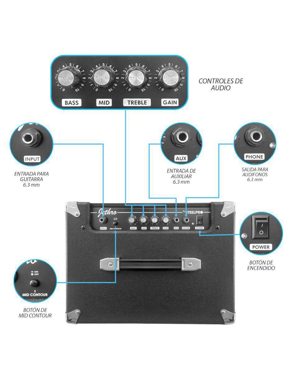 Kit de guitarra eléctrica Sk 5