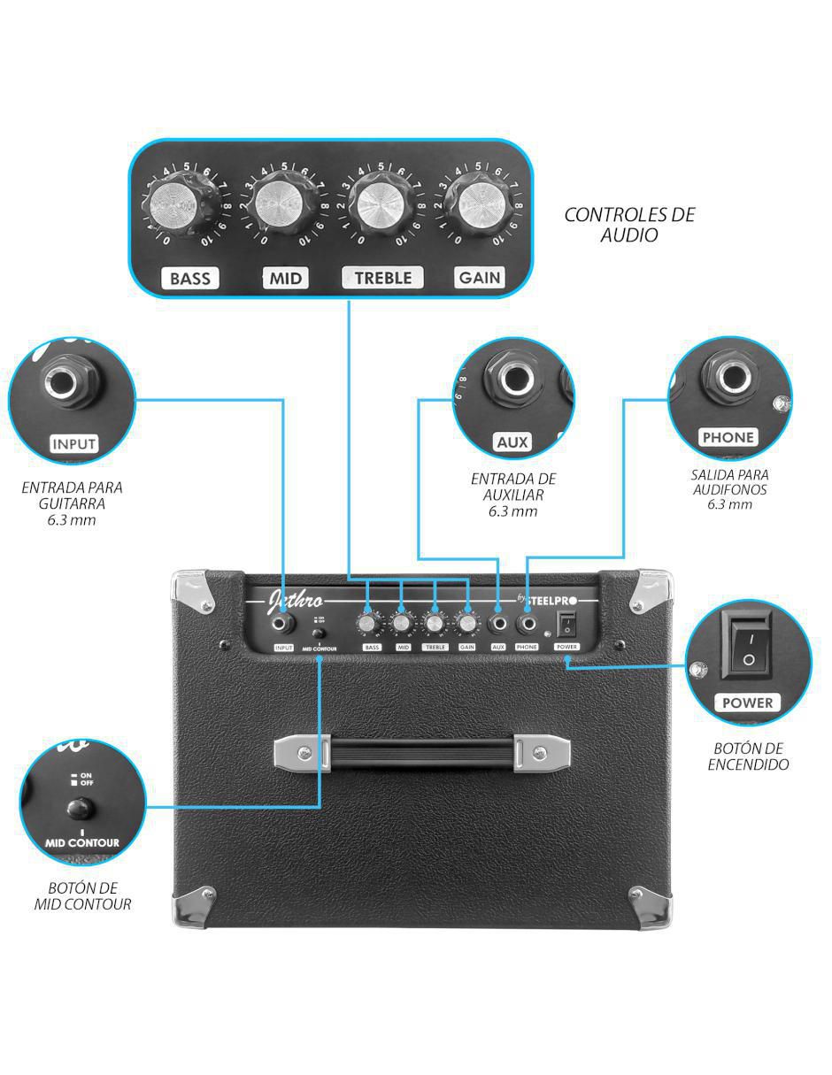 Kit guitarra eléctrica 504-sk 4